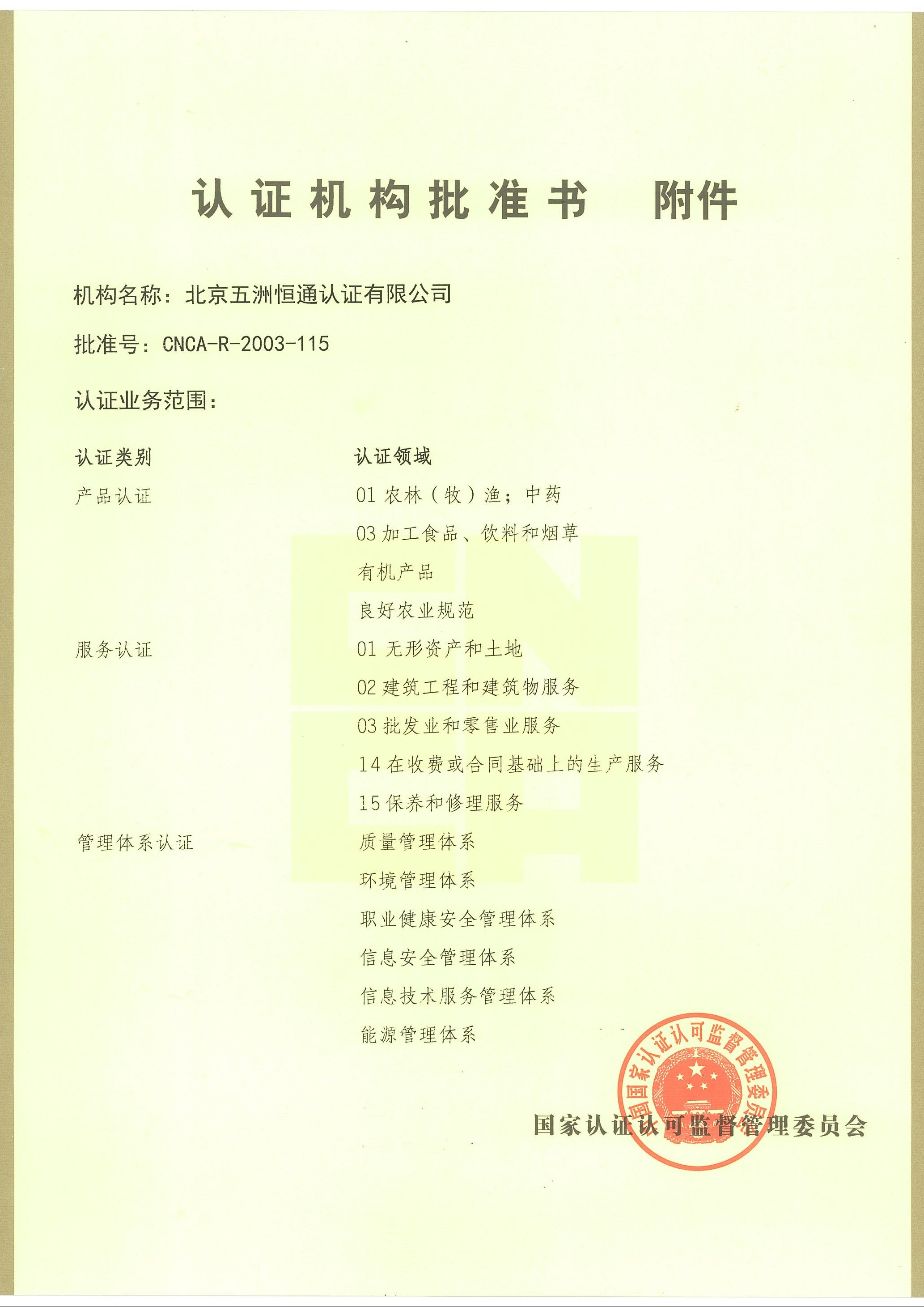 認(rèn)證機(jī)構(gòu)批準(zhǔn)書附件